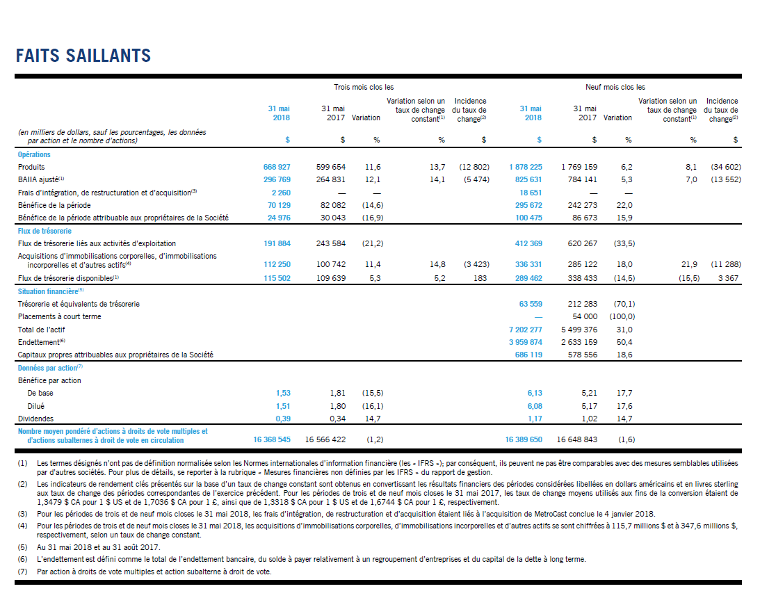 CGO_T3-2018_Faits-saillants.png