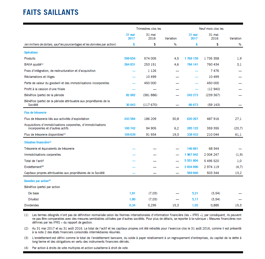 CGO_Faits_saillants_T32017.png